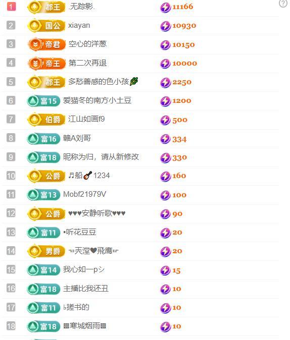 超娃贵州看天亮了瀑布的图片