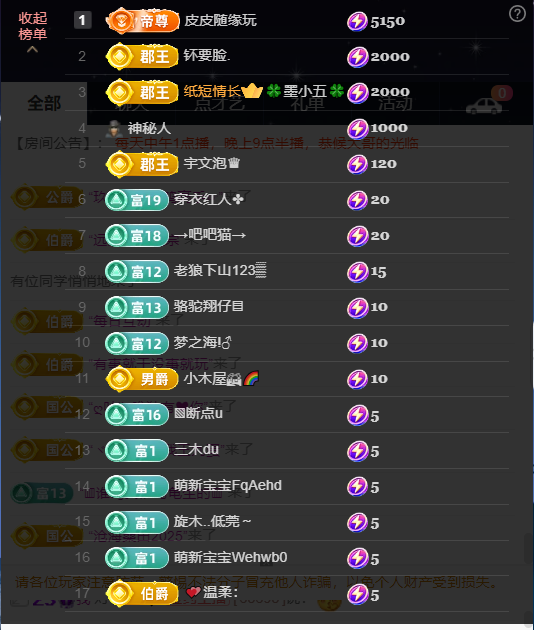 原配《求百元榜》主播图片