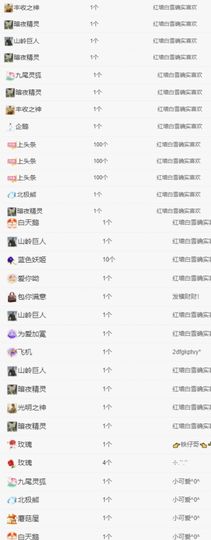 冉冉🍀好运来！的图片