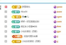 小仙女5号周年庆啦主播照片