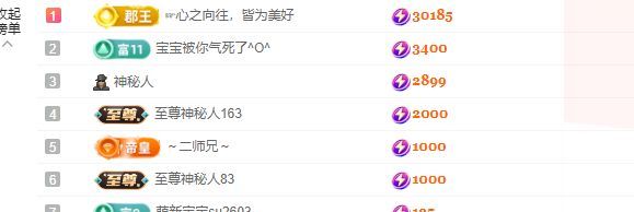 养只鹿主播图片