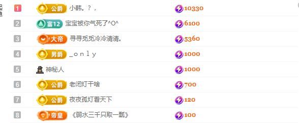 养只鹿主播图片