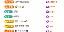 白Y鸭主播照片