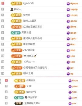 冉冉🍀好运来！主播照片