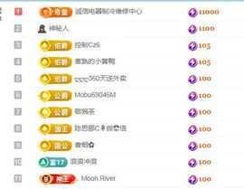 金麒麟好运连连🎤主播照片