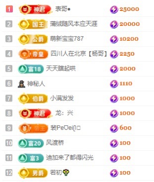 安好🎤求心软的神的主播照片