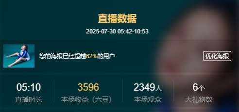 灵悦感冒了主播图片