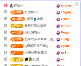 ♚~小巴豆~贪财好色主播照片
