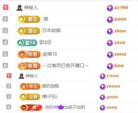 🍀冰雪❤️🍀加油主播照片