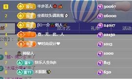 兰兰❤️加油呀主播照片