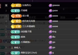 Lily喵黑负丑主播照片