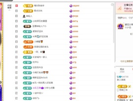 湘湘13号休的图片