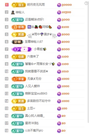 梦梦在唱歌的图片