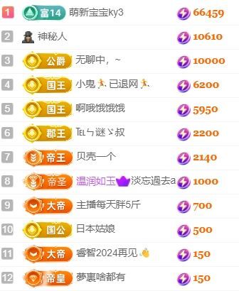 玟玟🌸加油主播图片