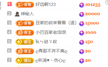 ♚~小巴豆~贪财好色主播图片