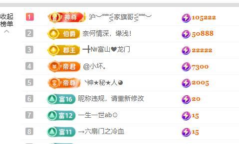 ━╋№布丁❤坏丫头主播图片