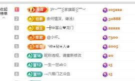 ━╋№小灰灰❤坏丫头主播照片