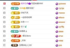 小董事爱唱歌主播照片
