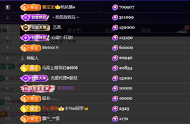 杭贺爸创世神君酱帝王主播照片