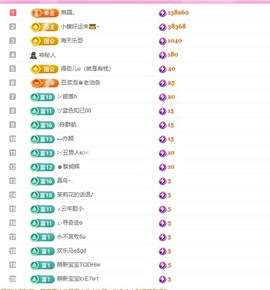 小蝶👑晚上播～的图片