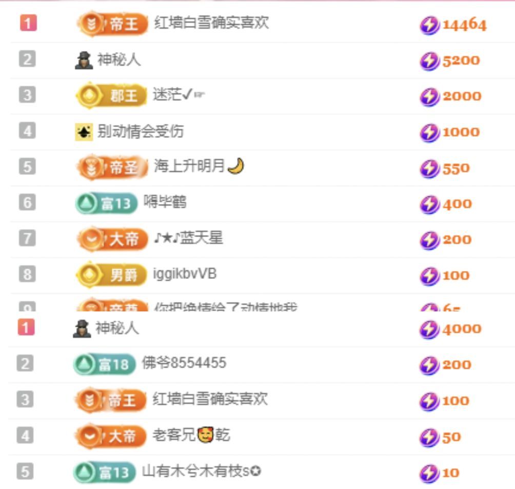 冉冉🍀好运来！的主播照片