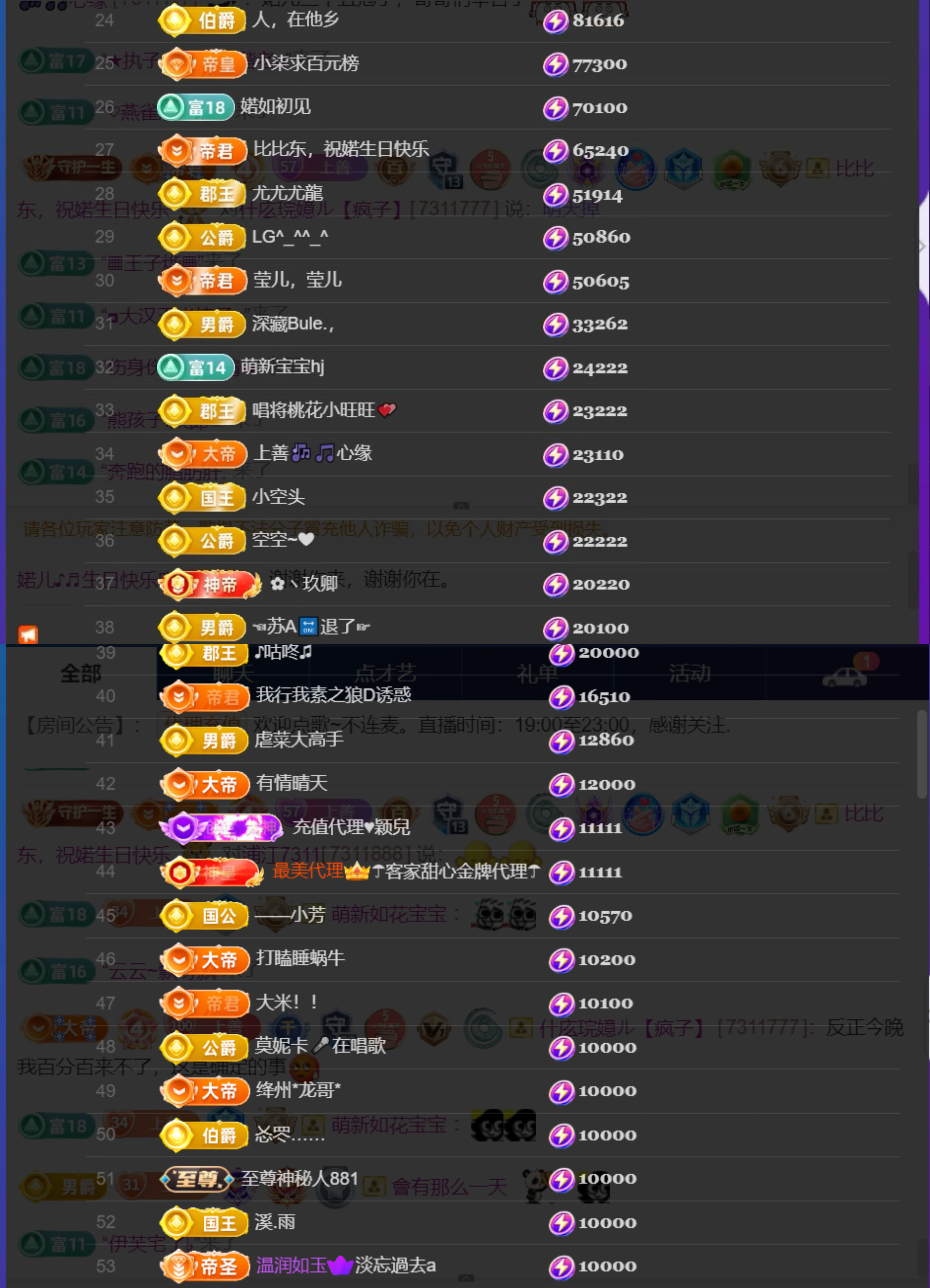 婼儿♪♬每晚7点见的主播照片