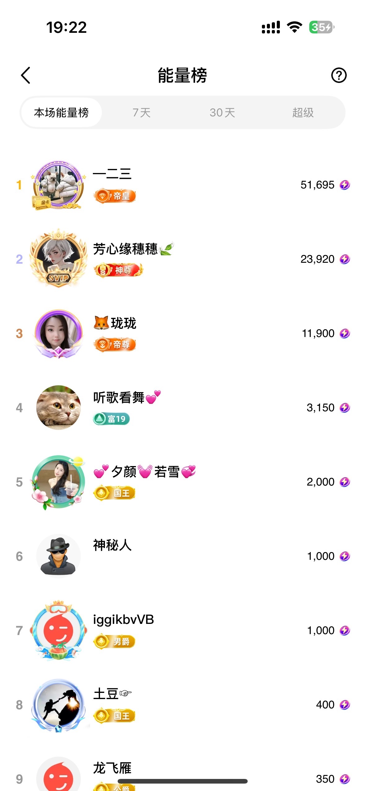 灵儿、唱歌滴的图片