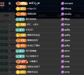 苏苏，越来越好主播照片