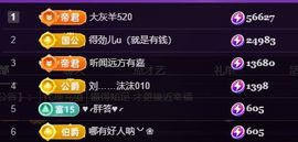 十六呀🍹主播照片