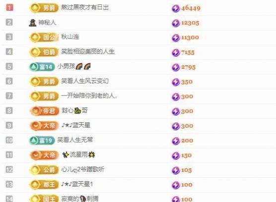 暮暮🌈🌈加油的图片