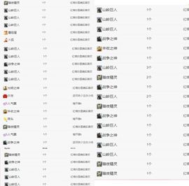 冉冉🍀好运来！的图片