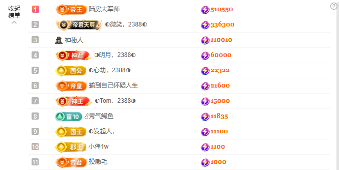 ◐惠主，2388◑的图片