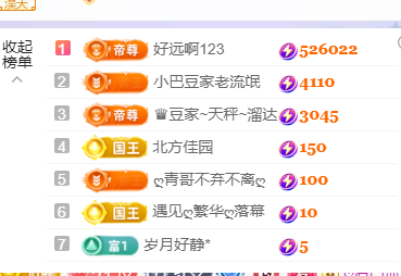♚~小巴豆~贪财好色主播图片