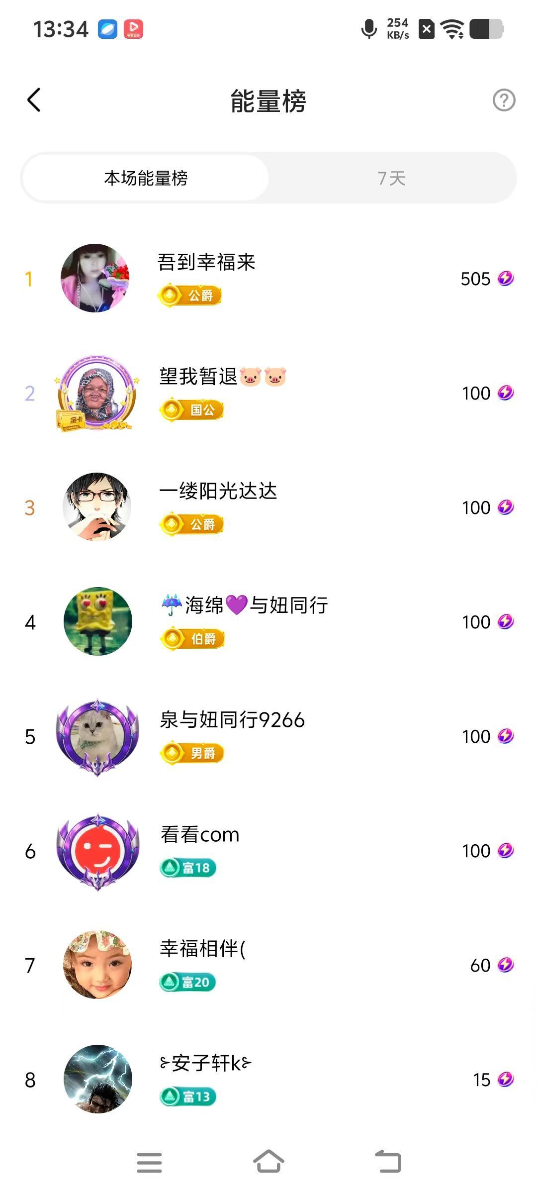 妞妞骑行宁夏银川的主播照片