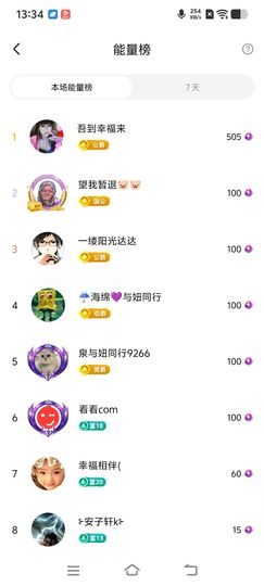 妞妞徒步三亚主播照片