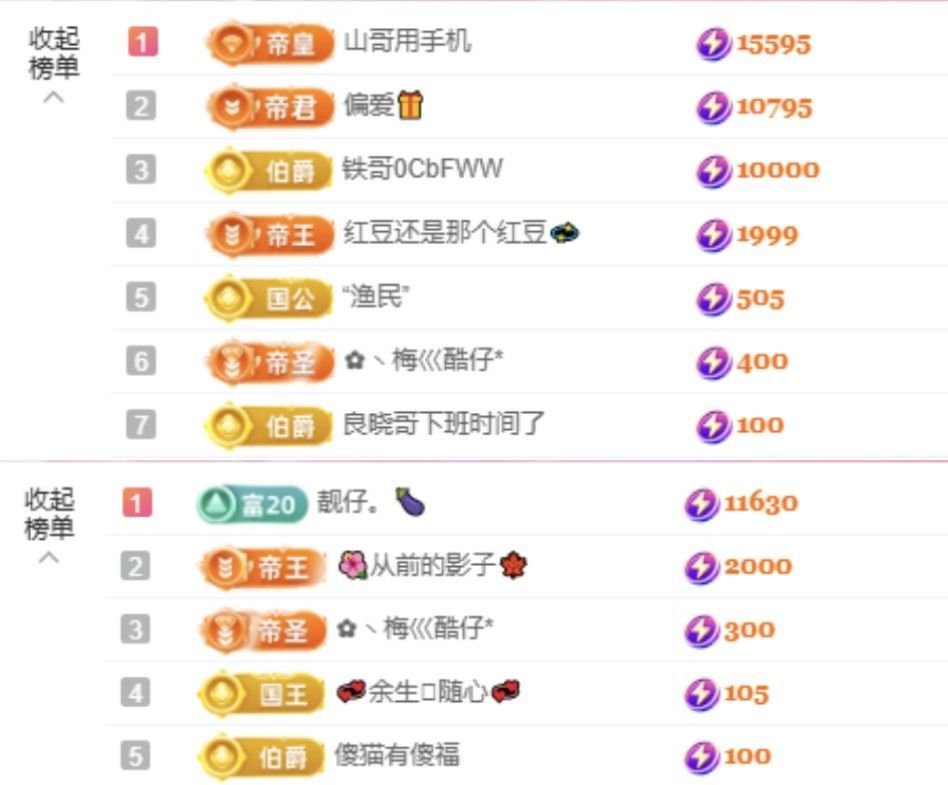 菲儿🌻加油主播图片