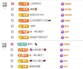 菲儿🌻加油主播照片