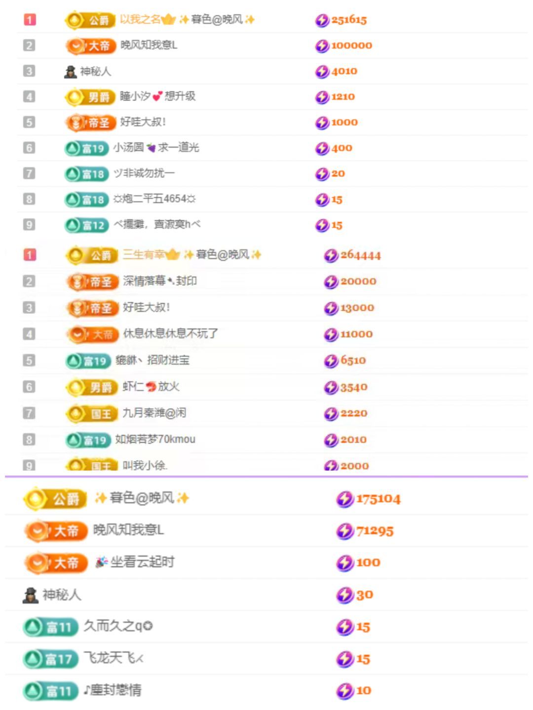晚风✨万事胜意的图片