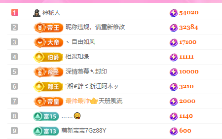 亿宝💕求赐个家长吧的主播照片