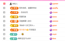 亿宝💕求赐个家长吧主播照片