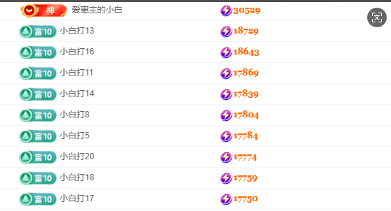 惠主贺明月哥升神王~的图片