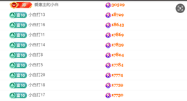 惠主贺明月哥升神王~主播照片