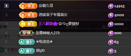 ╭☞呆呆主播图片