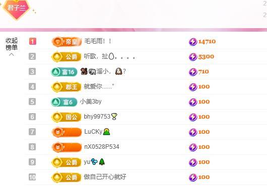 远扬兰兰❤️越来越好的主播照片