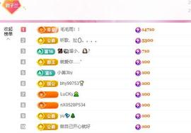 远扬兰兰❤️越来越好主播照片