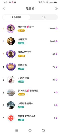 小芳，🌸减肥打卡主播照片