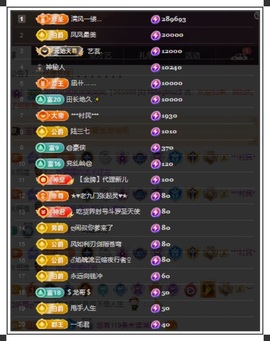 凤家人有事去哈尔滨主播照片