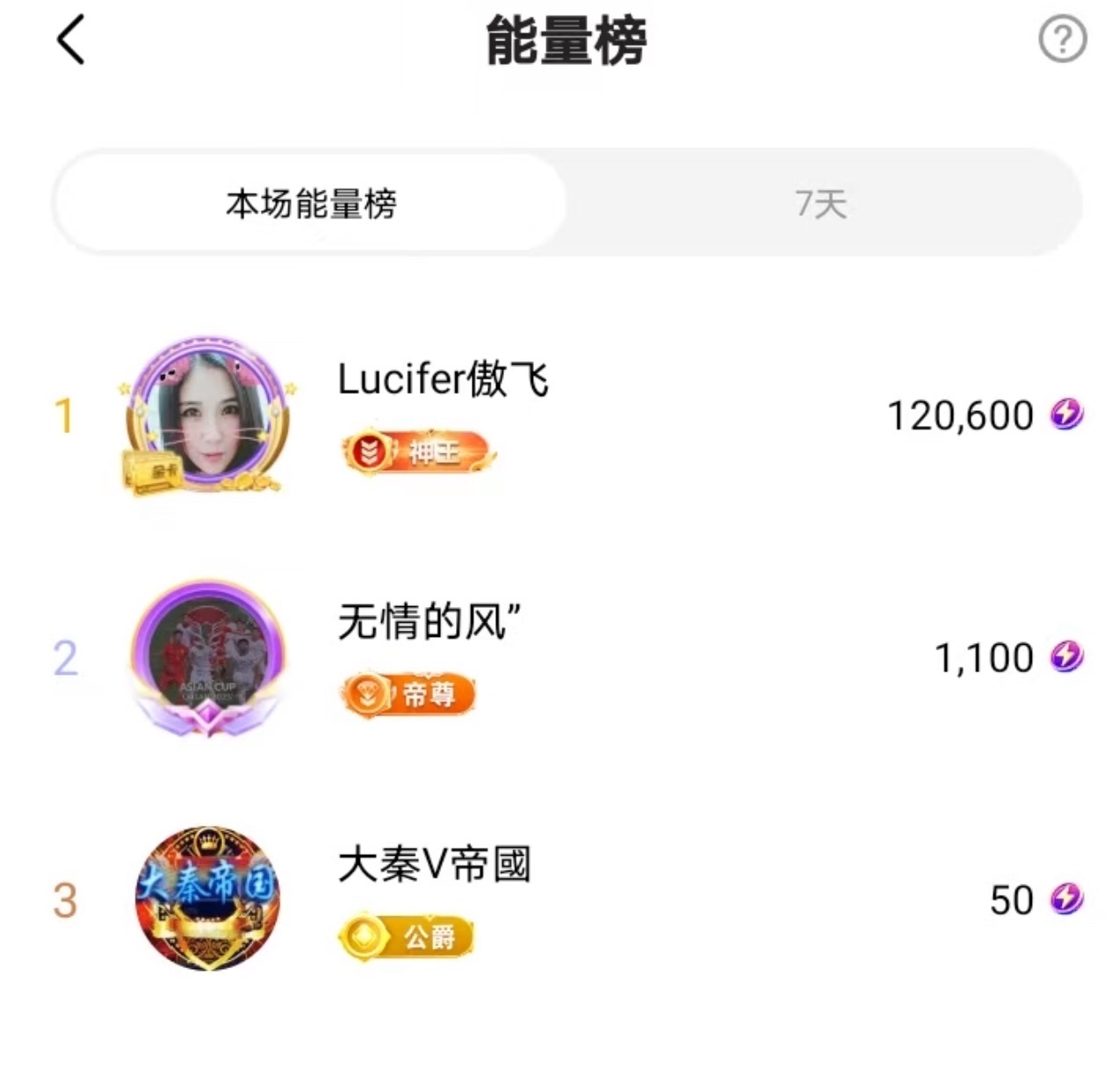 安琪同学的图片