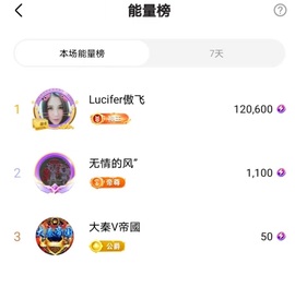 安琪同学主播照片