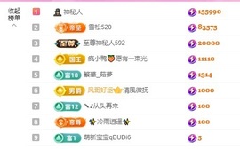 金牌代理❤玲儿❤主播照片